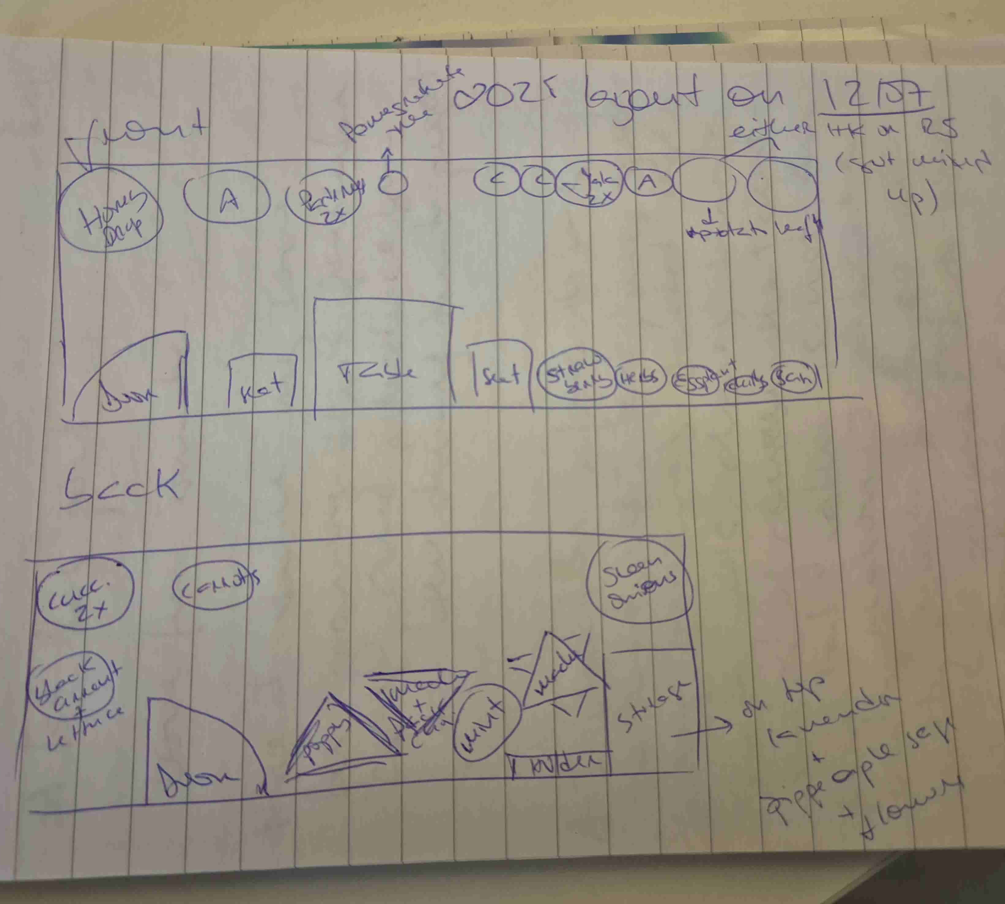 garden plans sketched out on paper